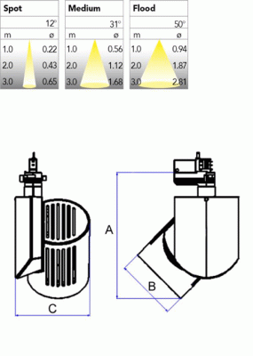 Светильник Itab Zylinder 24L на сайте Белторгхолод