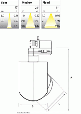 Светильник Itab Zylinder 8L на сайте Белторгхолод